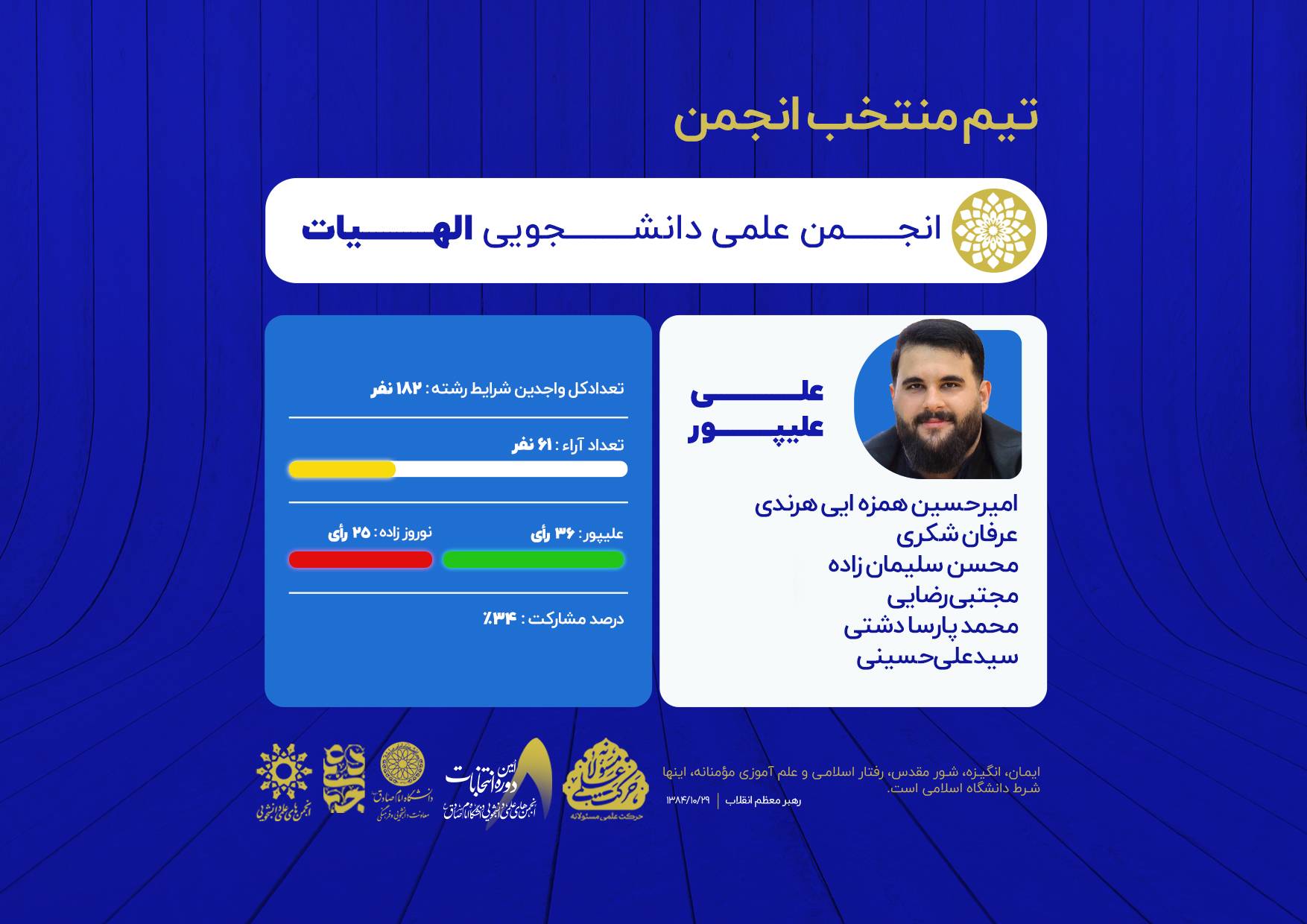 تیم منتخب انجمن علمی الهیات